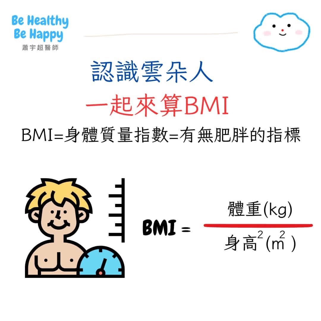 BMI計算