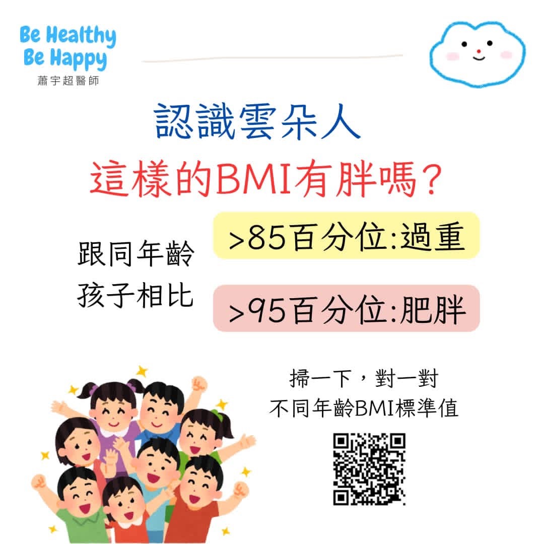 BMI計算
