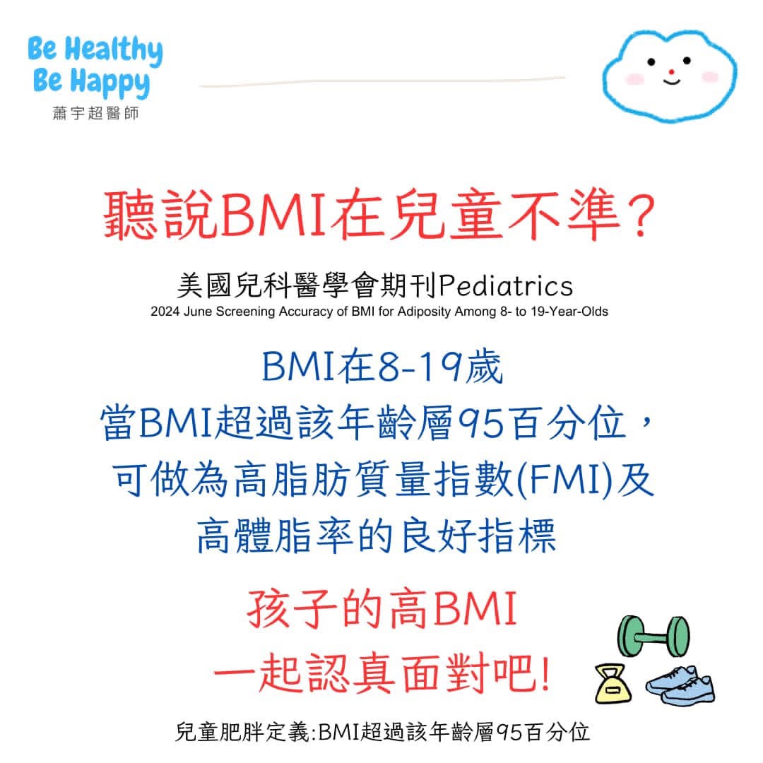 BMI?