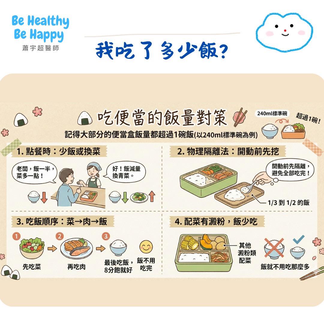 便當飯量對策