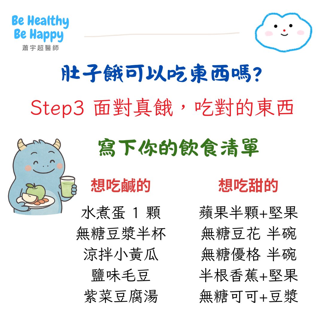 飢餓對策3