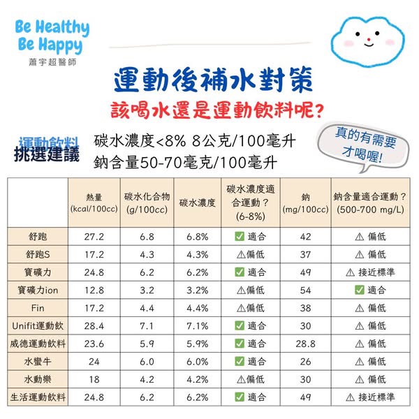 sport4